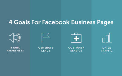 Facebook Advertising